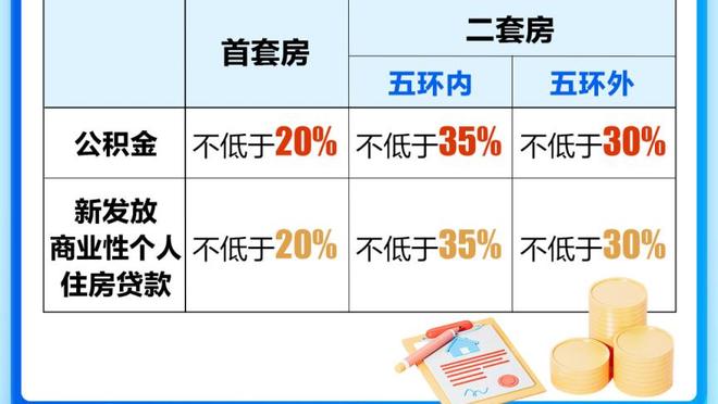 库里203场至少命中6三分断档历史第一 哈登、表哥、克莱居二三四